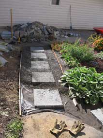 Filling in around pavers with pea gravel