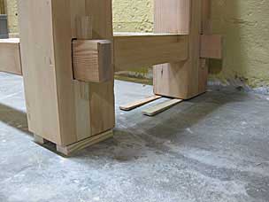 Wedges to level the workbench on uneven floor