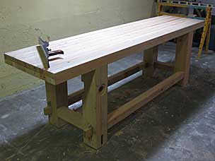 Workbench top during jointer planing