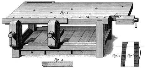 Roubo German Bench